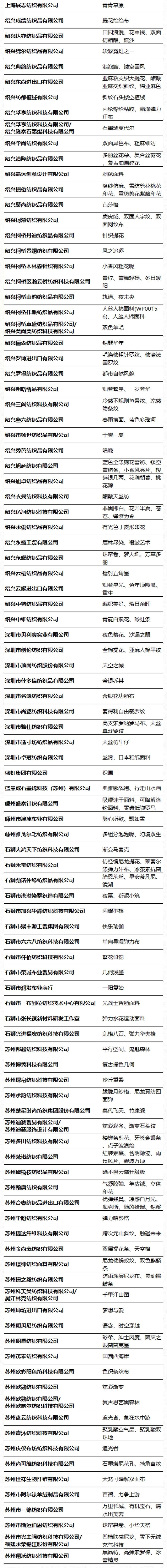 第49屆（2024春夏）中國(guó)流行面料入圍評(píng)審獲獎(jiǎng)名單出爐！