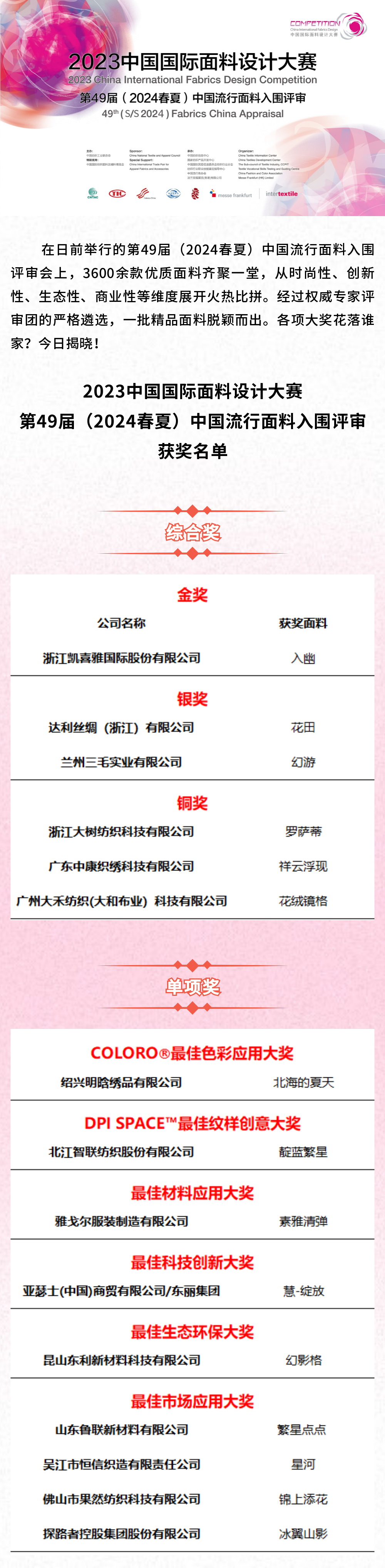 第49屆（2024春夏）中國(guó)流行面料入圍評(píng)審獲獎(jiǎng)名單出爐！