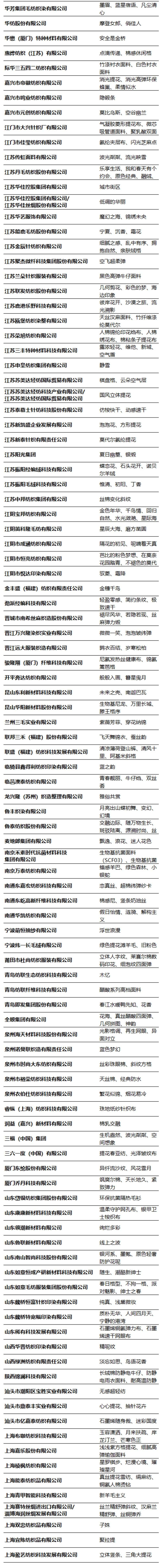 第49屆（2024春夏）中國(guó)流行面料入圍評(píng)審獲獎(jiǎng)名單出爐！