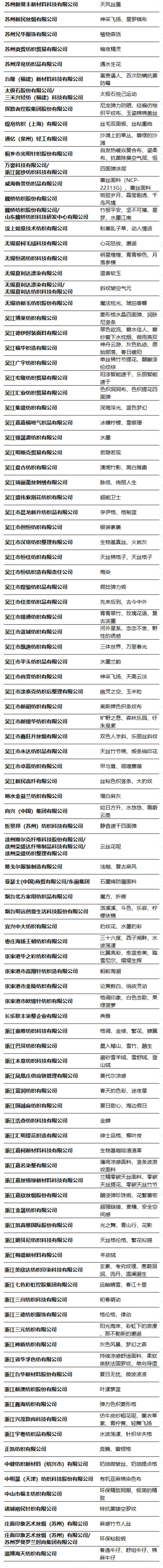 第49屆（2024春夏）中國(guó)流行面料入圍評(píng)審獲獎(jiǎng)名單出爐！