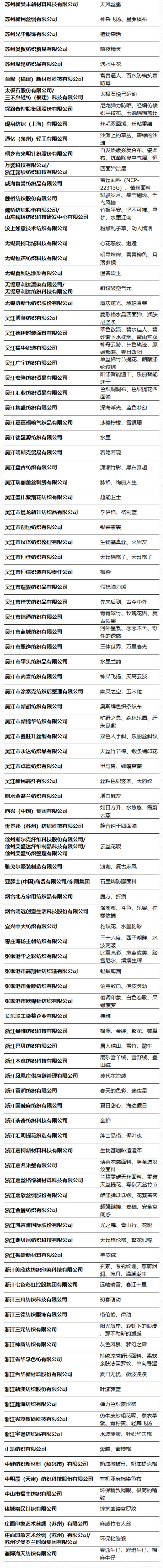 第49屆（2024春夏）中國(guó)流行面料入圍評(píng)審獲獎(jiǎng)名單出爐！