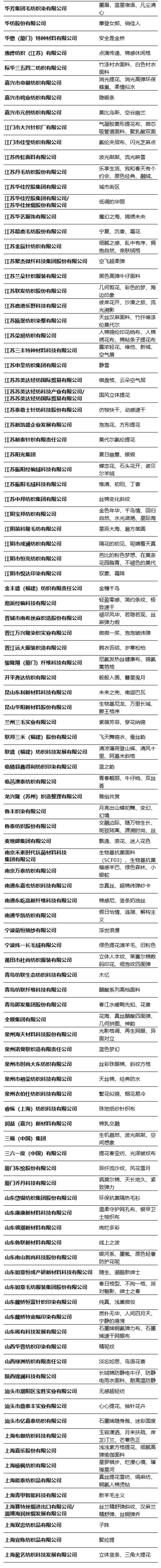 第49屆（2024春夏）中國(guó)流行面料入圍評(píng)審獲獎(jiǎng)名單出爐！