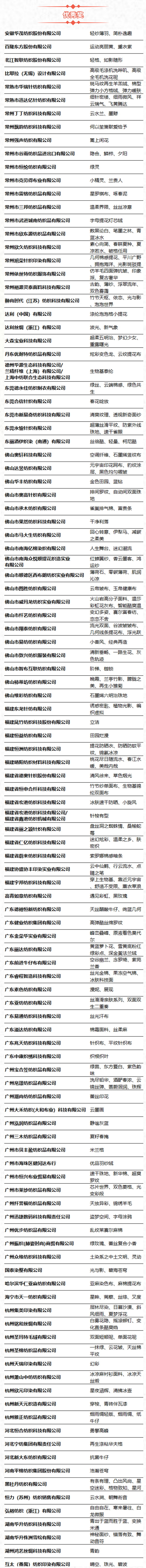 第49屆（2024春夏）中國(guó)流行面料入圍評(píng)審獲獎(jiǎng)名單出爐！