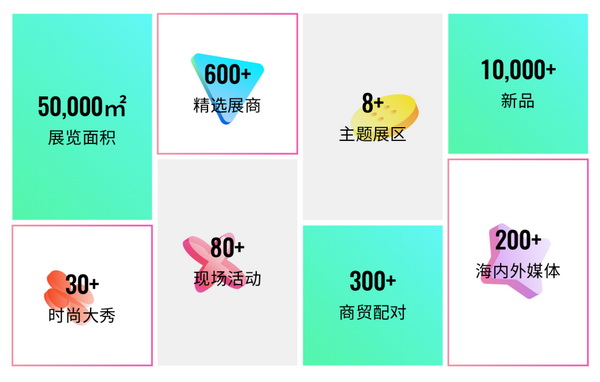 重啟，重聚，重塑！4月26-28日，F(xiàn)ashion Source邀您共探紡織服裝新商機(jī)、新未來(lái)！