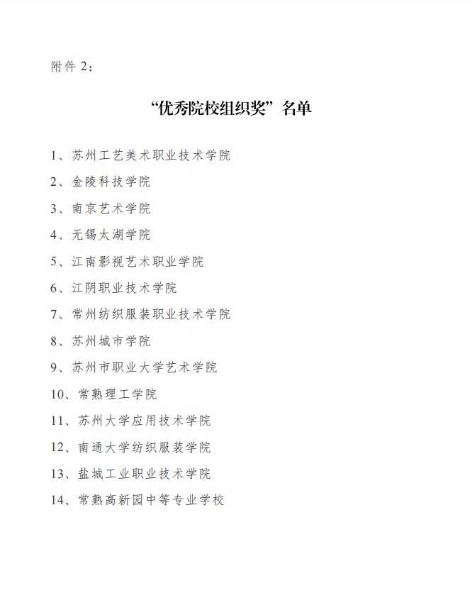 青&ldquo;設&rdquo;飛揚 | 2023&ldquo;青田&middot;蘇工美杯&rdquo;江蘇省校服職業(yè)技能定制賽暨江蘇省服裝院校學生設計大賽決賽圓滿落幕！