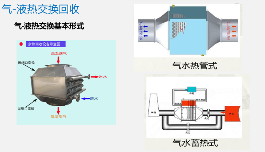 紡織服裝行業(yè)氣候友好型技術(shù)分享會(huì)綠色印染專(zhuān)場(chǎng)順利舉辦