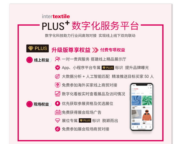 拓展多元市場(chǎng)，2023大灣區(qū)intertextile面輔料展光耀起航！