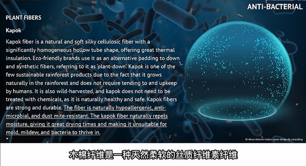 多功能防護(hù)材料如何應(yīng)用？以抗病毒抗菌纖維構(gòu)筑健康新防線