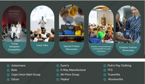 中國與非洲國家紡織品服裝貿(mào)易往來升溫