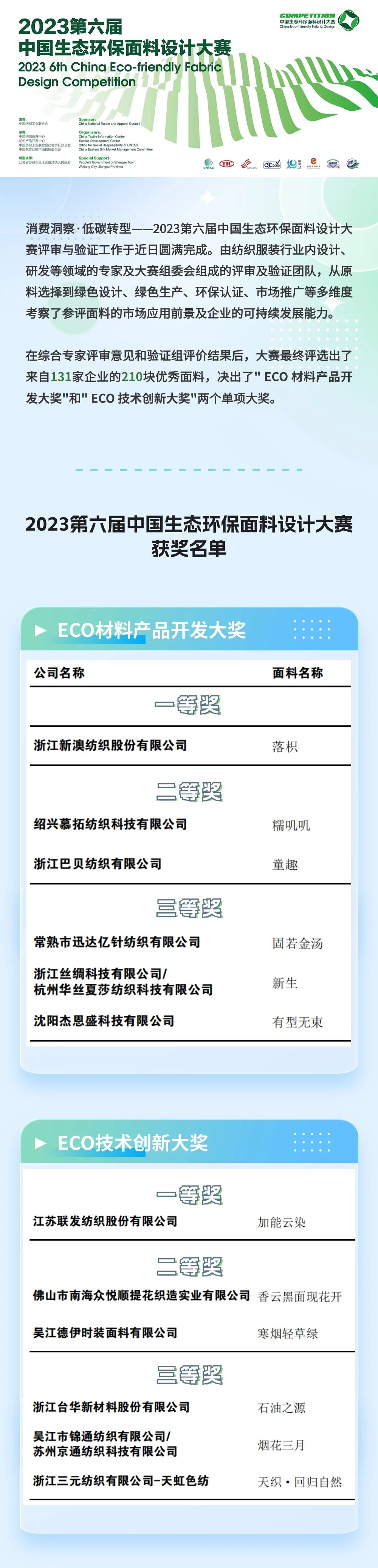 重磅 | 2023第六屆中國(guó)生態(tài)環(huán)保面料設(shè)計(jì)大賽獲獎(jiǎng)名單正式揭曉！