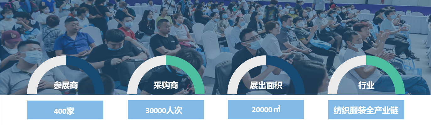 面向京津冀，2024北京國際服裝供應(yīng)鏈博覽會將于4月中旬在三元橋老國展舉行！