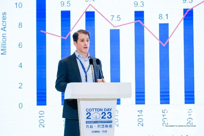 共赴&middot;織慧新旅，300余位中美棉花、棉紡行業(yè)代表聚青島參加COTTON DAY 2023 CHINA活動