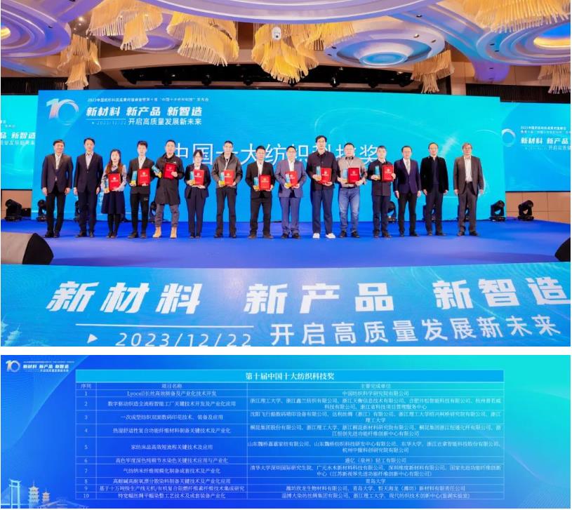 凝聚創(chuàng)新力量，共促成果轉化，2023中國紡織科技成果對接峰會暨第十屆&ldquo;中國十大紡織科技&rdquo;發(fā)布會成功舉辦