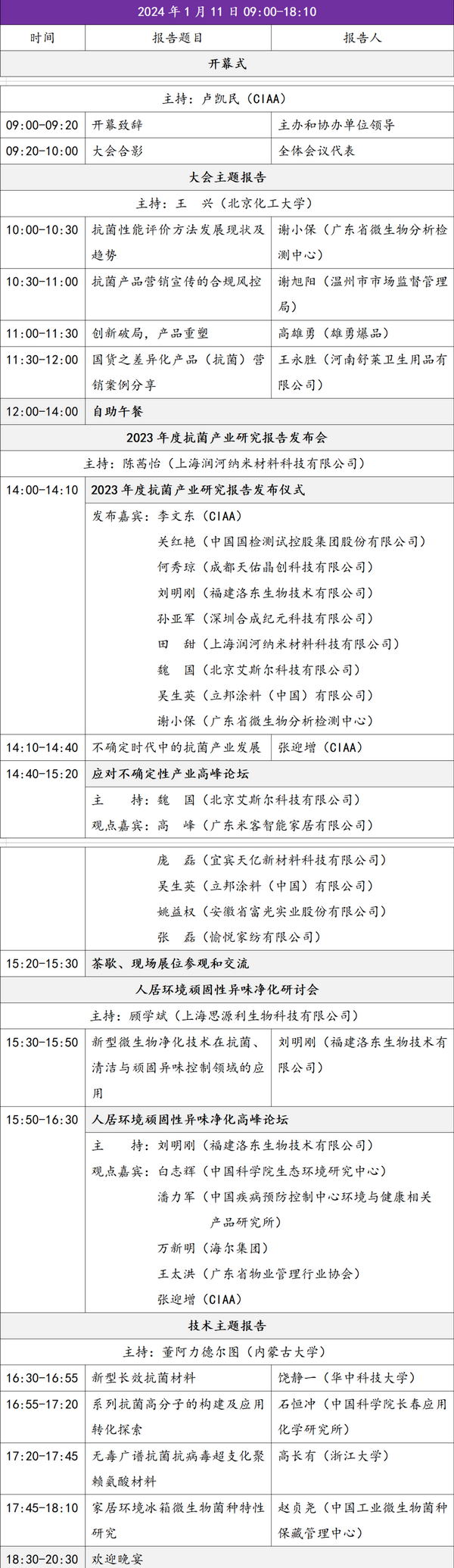 2023年度抗菌標(biāo)志產(chǎn)品發(fā)布會(huì)暨第14屆抗菌產(chǎn)業(yè)發(fā)展大會(huì)