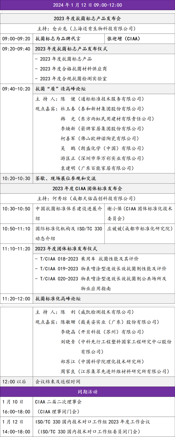 2023年度抗菌標(biāo)志產(chǎn)品發(fā)布會(huì)暨第14屆抗菌產(chǎn)業(yè)發(fā)展大會(huì)