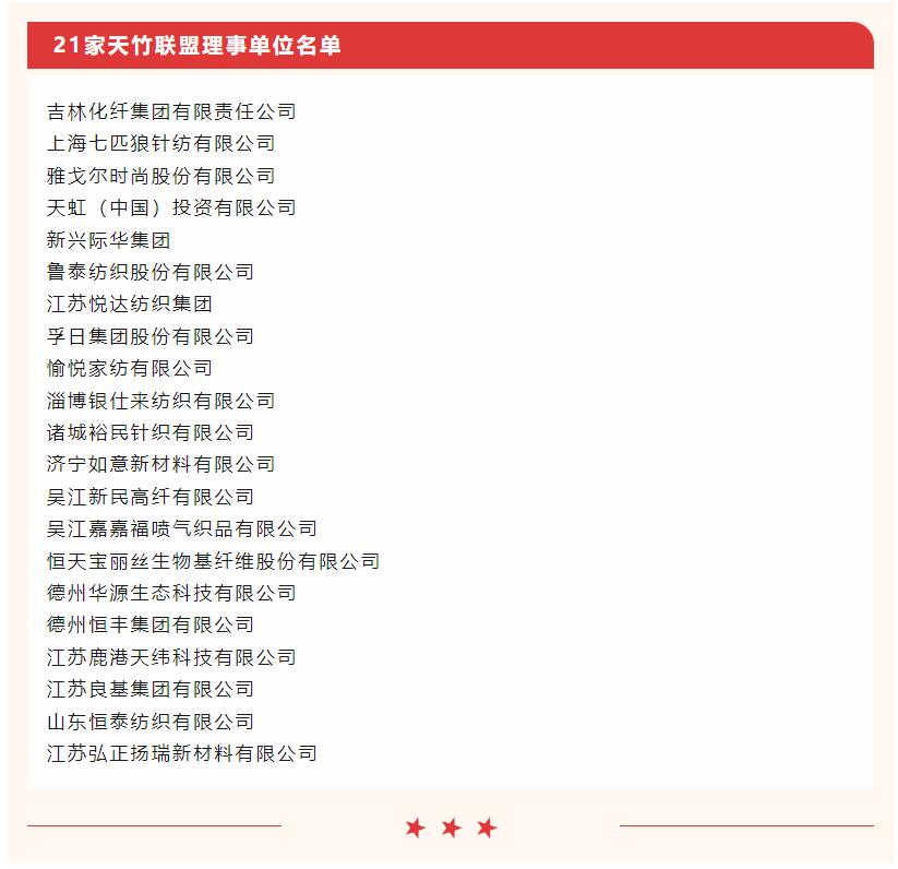 天竹聯(lián)盟再次擴容，新增理事單位21家會員單位19家