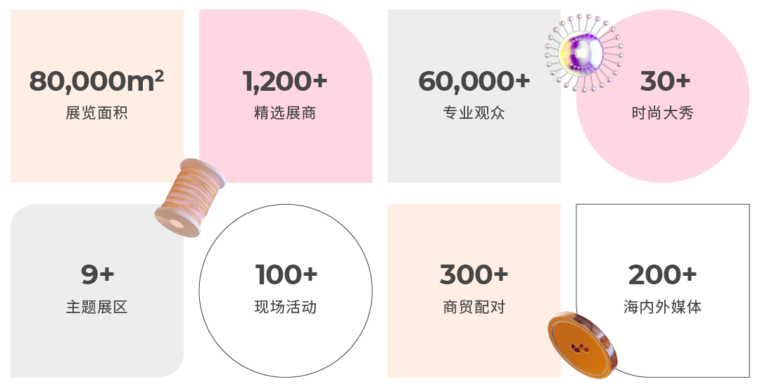 Fashion Source時(shí)尚之源深圳展：全方位升級(jí)，塑造時(shí)尚新生態(tài)