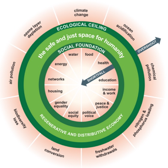 “善議:探索前沿”可持續(xù)時(shí)尚論壇