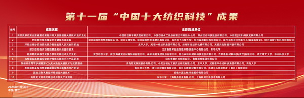 智匯紡織 創(chuàng)見未來，2024中國紡織科技成果對(duì)接峰會(huì)暨第十一屆&ldquo;中國十大紡織科技&rdquo;成果發(fā)布會(huì)成功舉辦