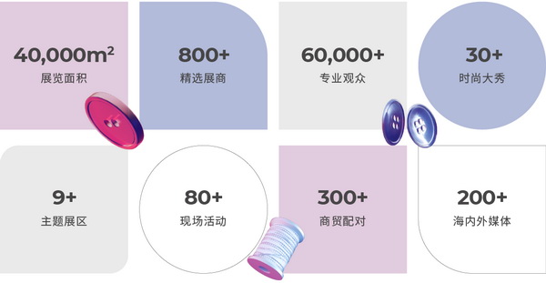 3 月必赴！第 30 屆時尚之源深圳展 + ODF原創(chuàng)時裝周，解鎖潮流密碼與商機寶藏