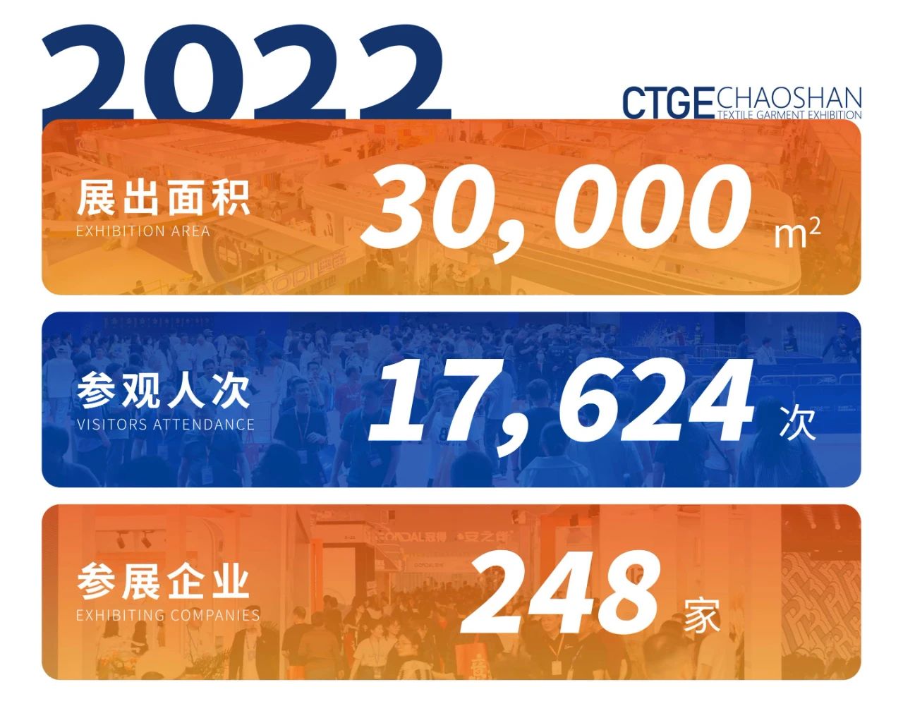 「全球貼身服飾產(chǎn)業(yè)的東方盛宴」--潮汕服博會