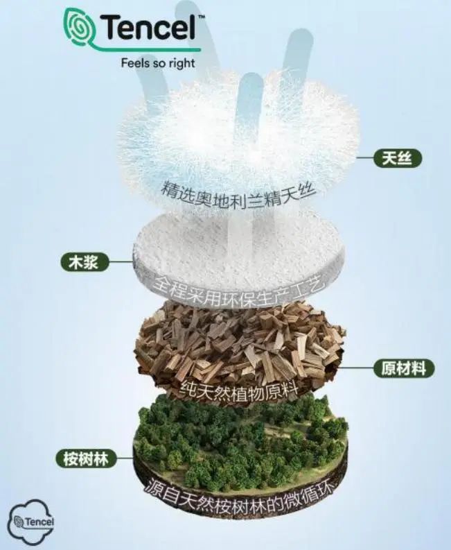 提前鎖定下一輪內(nèi)褲爆品風(fēng)口！櫻姿娜第三代鉑金蠶絲褲即將登陸潮汕服博會(huì)