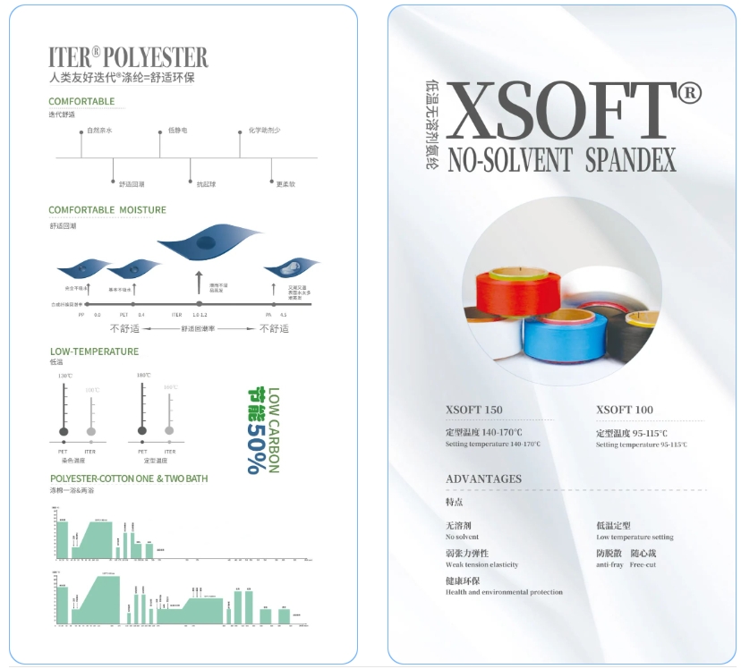 極致創(chuàng)新，讓迭代&reg;滌綸&ldquo;生態(tài)圈&rdquo;再次火爆2025yarnexpo春夏展