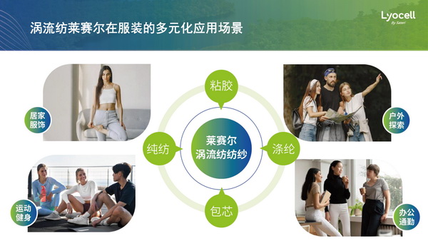 &ldquo;纖&rdquo;鋒對決，優(yōu)可絲&reg;&萊賽爾市場應用獎產(chǎn)品征集火熱進行中！