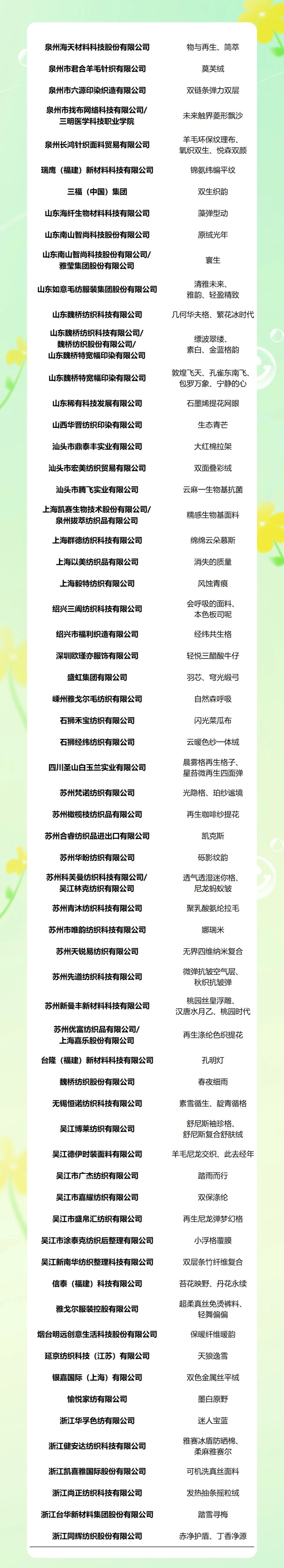 重磅！2025第八屆中國生態(tài)環(huán)保面料設計大賽獲獎名單正式揭曉！